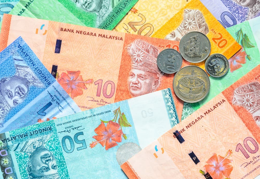 What Currency in Malaysia and How to Pay?
