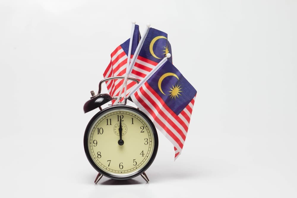 Time Zone and Time Difference with Europe